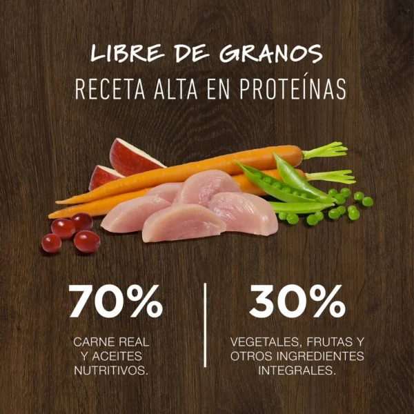 Alimento sin granos para perros adultos – Instinct Pollo | Natural y nutritivo en 1.8 kg y 10.2 kg - Image 3