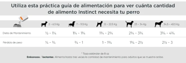 Instinct Raw Boost de Pollo con Granos y Arroz Integral | Nutrición Premium para Perros - Image 7